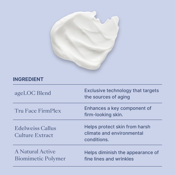 Nu Skin ageLOC® Tru Face® Essence Ultra Rich Uplifting Cream CAN - NewSkinShop