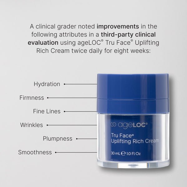 Nu Skin ageLOC® Tru Face® Essence Ultra Rich Uplifting Cream CAN - NewSkinShop