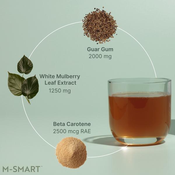 Nu Skin Pharmanex® M - Smart™ USA - NewSkinShop