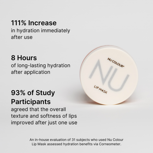 Nu Colour® Lip Mask USA