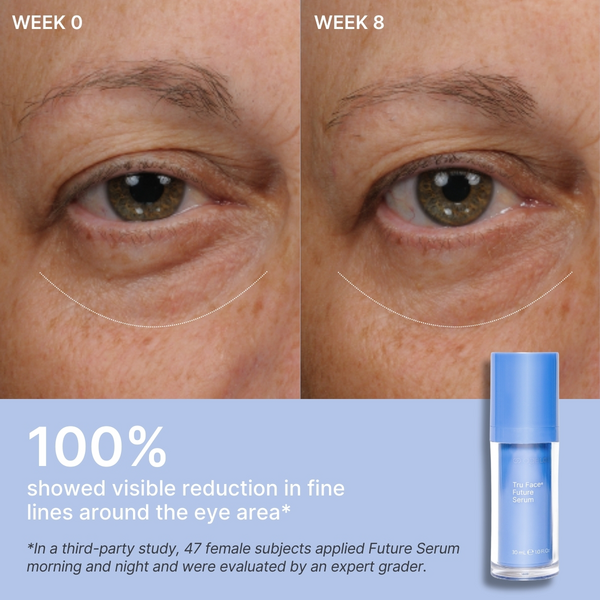 ageLOC® Future Serum 30 ml AUS