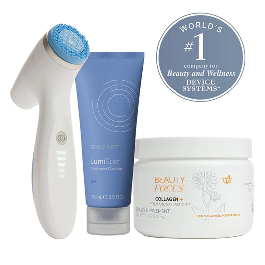 Better Together Collagen+ y LumiSpa iO  Blue System (all types of skin) AUS