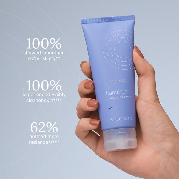 ageLOC® Rose Gold LumiSpa® iO + Cleanser Dry AUS