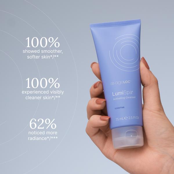 Kit ageLOC® LumiSpa® iO - Bleu (Sensible) AUS