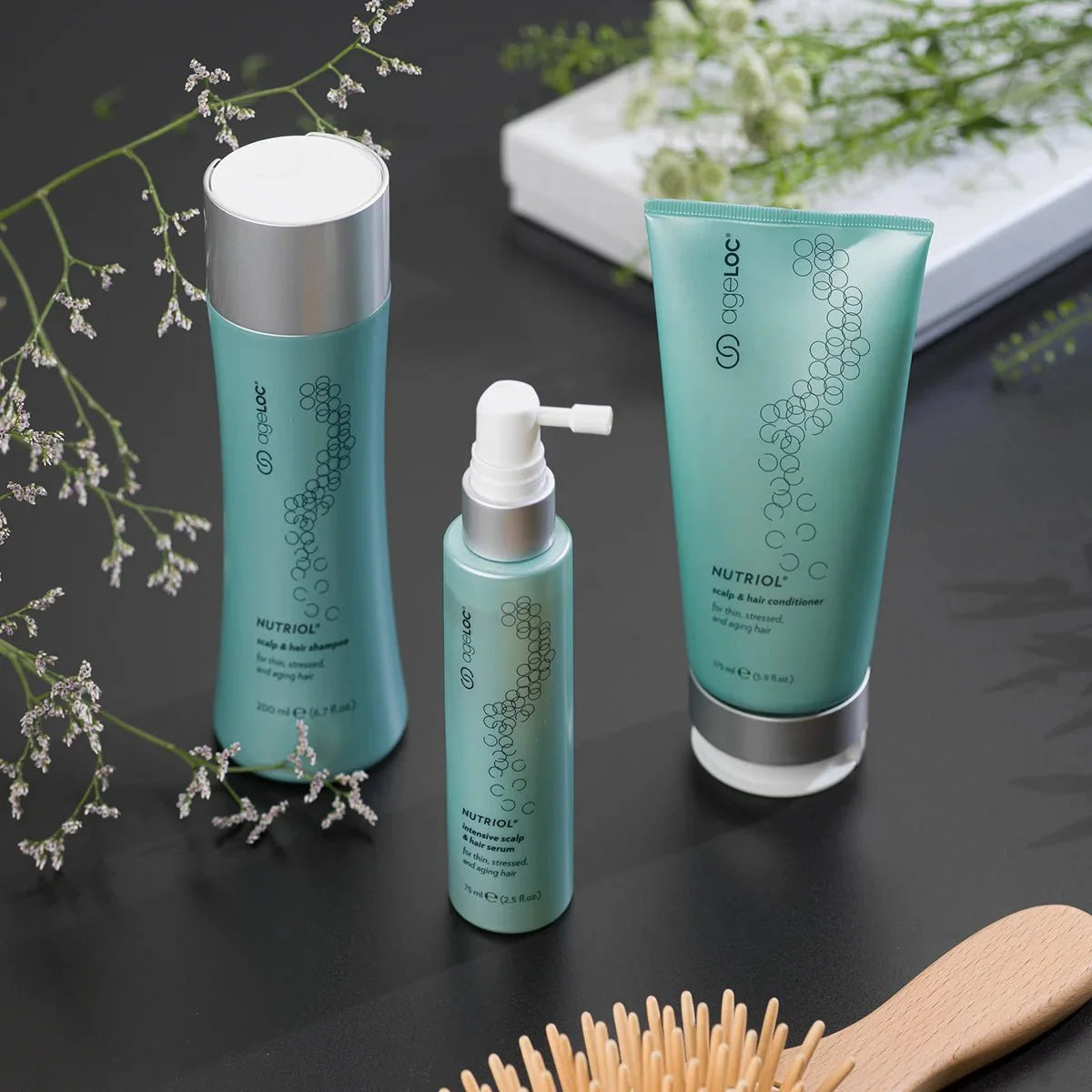 Nu Skin ageLOC® Nutriol Scalp & Hair System AUS - NewSkinShop