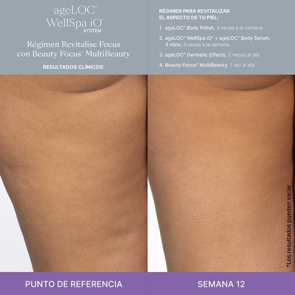 Nu Skin Better Together WellSpa iO - NewSkinShop