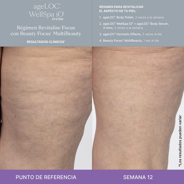 Nu Skin Better Together WellSpa iO - NewSkinShop